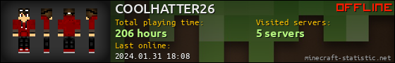 COOLHATTER26 userbar 560x90