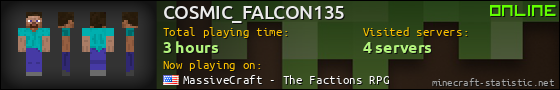 COSMIC_FALCON135 userbar 560x90