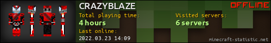 CRAZYBLAZE userbar 560x90