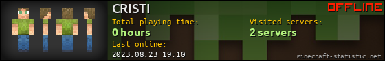 CRISTI userbar 560x90