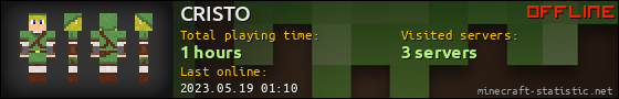 CRISTO userbar 560x90