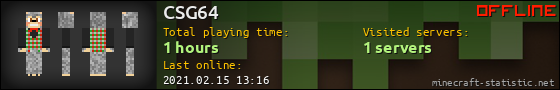 CSG64 userbar 560x90
