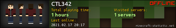 CTL342 userbar 560x90