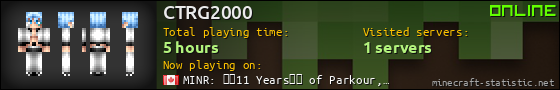CTRG2000 userbar 560x90