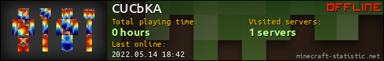 CUCbKA userbar 560x90