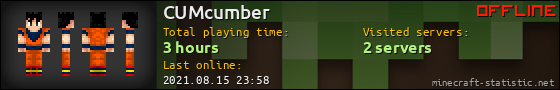 CUMcumber userbar 560x90
