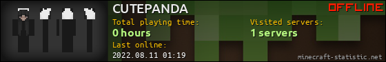 CUTEPANDA userbar 560x90