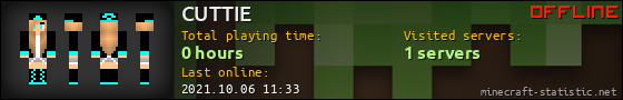 CUTTIE userbar 560x90