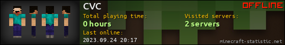 CVC userbar 560x90