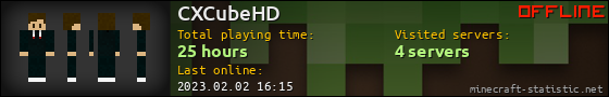 CXCubeHD userbar 560x90