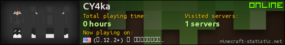 CY4ka userbar 560x90