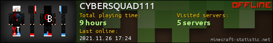 CYBERSQUAD111 userbar 560x90