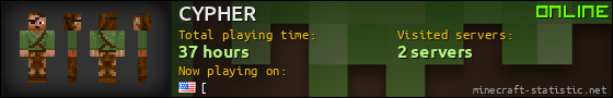 CYPHER userbar 560x90
