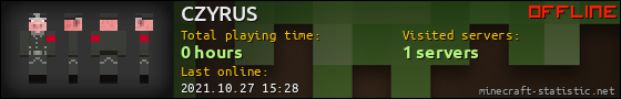 CZYRUS userbar 560x90