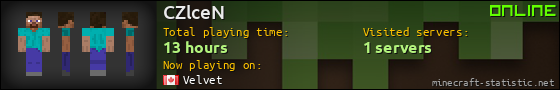 CZlceN userbar 560x90