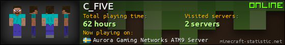 C_FIVE userbar 560x90