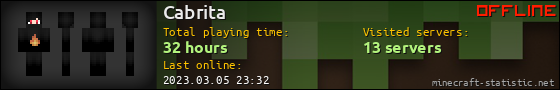 Cabrita userbar 560x90