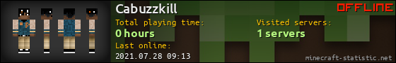 Cabuzzkill userbar 560x90