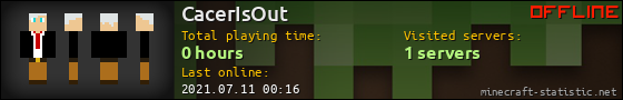 CacerIsOut userbar 560x90