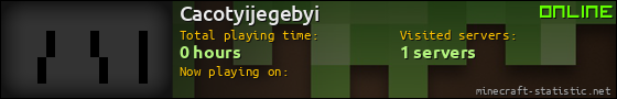 Cacotyijegebyi userbar 560x90