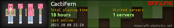 CactiFern userbar 560x90