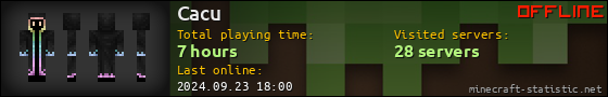 Cacu userbar 560x90
