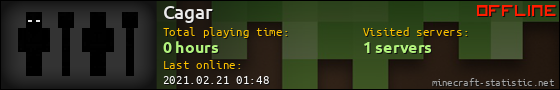 Cagar userbar 560x90