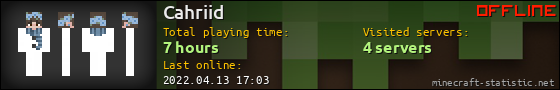 Cahriid userbar 560x90