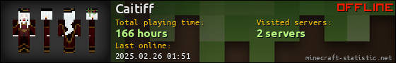 Caitiff userbar 560x90