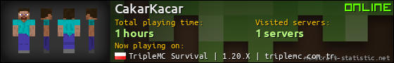 CakarKacar userbar 560x90