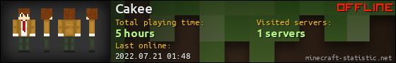 Cakee userbar 560x90