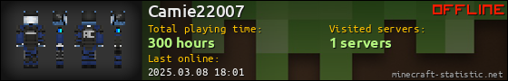 Camie22007 userbar 560x90