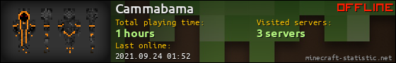 Cammabama userbar 560x90