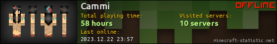 Cammi userbar 560x90