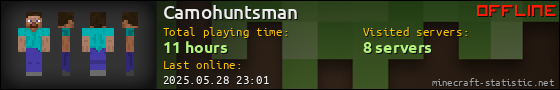 Camohuntsman userbar 560x90