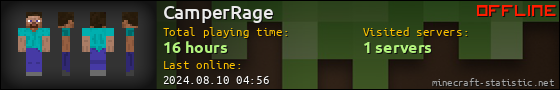 CamperRage userbar 560x90