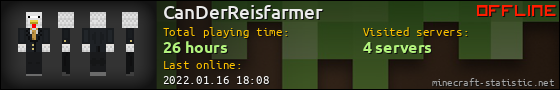 CanDerReisfarmer userbar 560x90