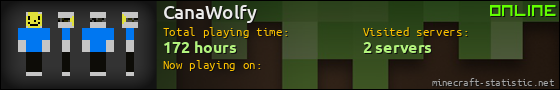 CanaWolfy userbar 560x90