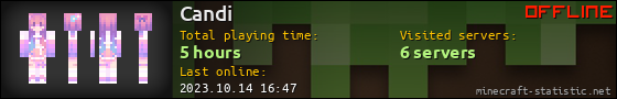 Candi userbar 560x90