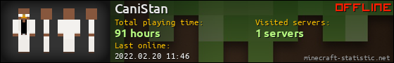 CaniStan userbar 560x90