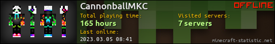 CannonballMKC userbar 560x90