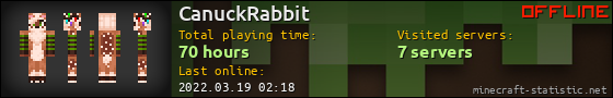 CanuckRabbit userbar 560x90