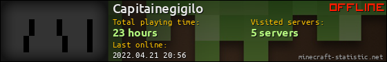 Capitainegigilo userbar 560x90