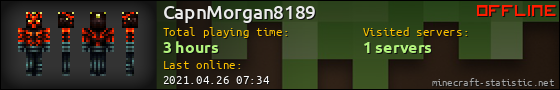 CapnMorgan8189 userbar 560x90