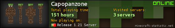 Capopanzone userbar 560x90