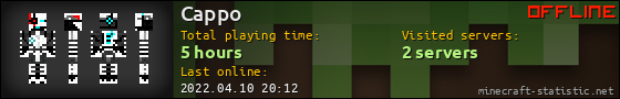 Cappo userbar 560x90