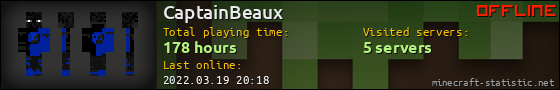 CaptainBeaux userbar 560x90