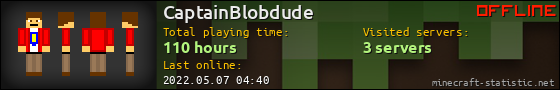 CaptainBlobdude userbar 560x90