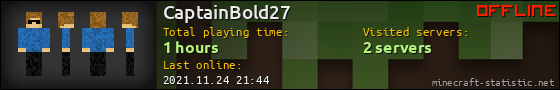 CaptainBold27 userbar 560x90