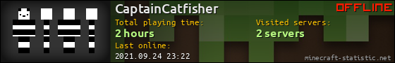 CaptainCatfisher userbar 560x90